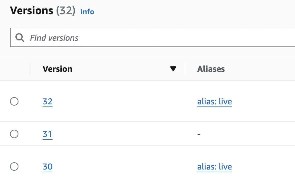 Two active versions for the alias