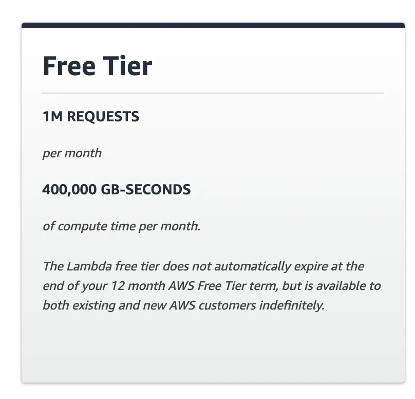 AWS Lambda allows for 1,000,000 requests monthly!