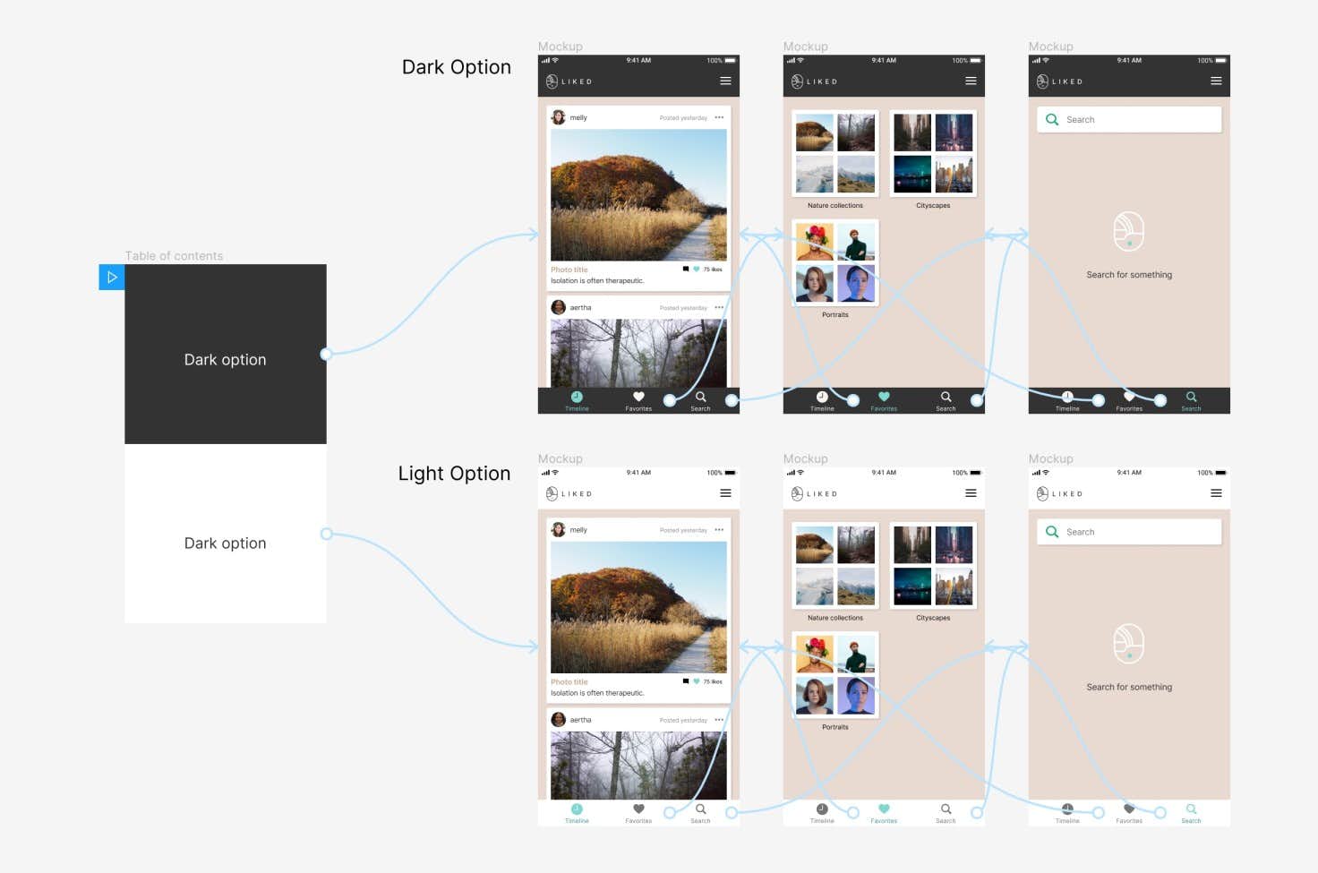 Creating an interactive demo out of static wireframes is super simple and intuitive in Figma